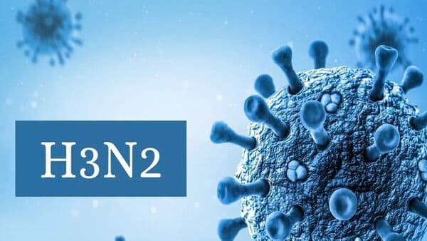 H3N2 Virus 